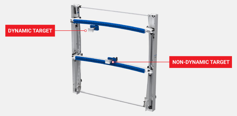 Mechanical RFSG