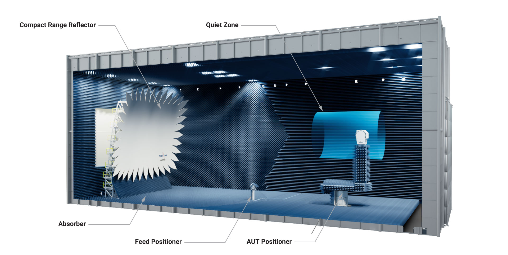 NSI-MI Large Chamber