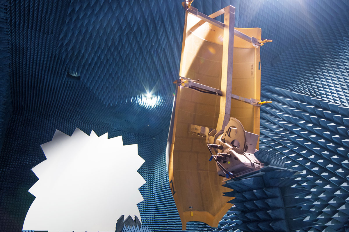 Compact Range System Compact Range Reflectors
