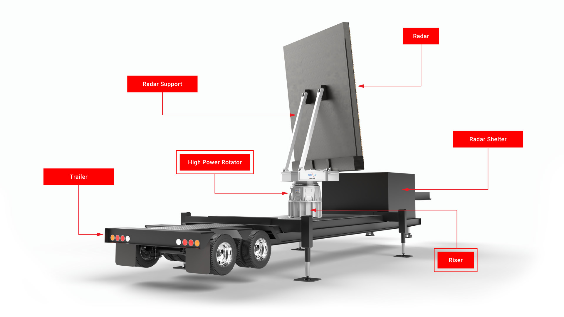 拖車上的高功率旋轉器