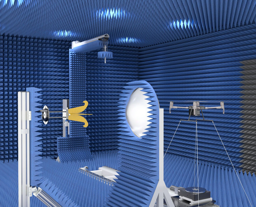 Sand Box System Testing Staging Multi-Purpose EW Sandbox System