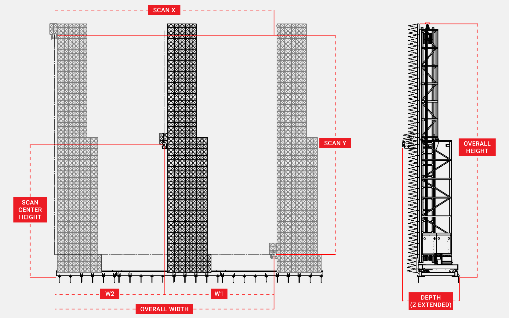 Large VPNF Scanner Dimensions